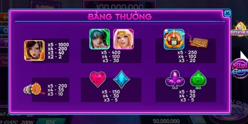 Ai nên chơi Nổ hũ Nightclub Lady?